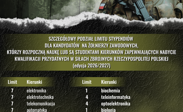 Program stypendialny Ministerstwa Obrony Narodowej