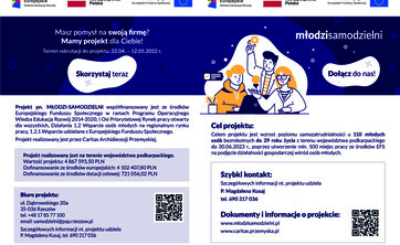 Projekt "Młodzi Samodzielni"